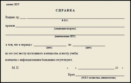 Справка о контактах в Волгограде